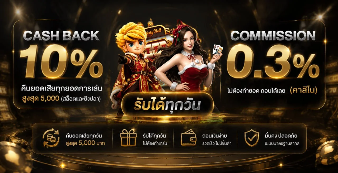 อินโฟกราฟิกขั้นตอนฝากถอนออโต้ผ่านระบบ 4x4ANGELs